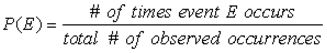 Theoretical vs Empirical Probability 1