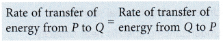 Thermal Equilibrium 1