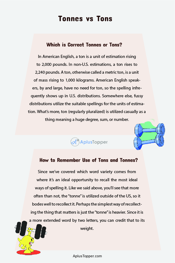 Tonnes vs Tons 1