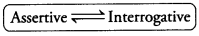 Transformation of Sentences Exercises for Class 10 ICSETransformation of Sentences Exercises for Class 10 ICSE