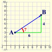 Translations and Vectors 5