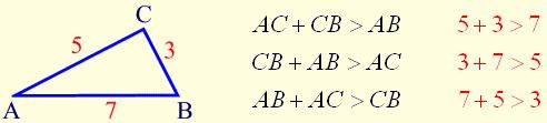 Triangle Inequalities 1