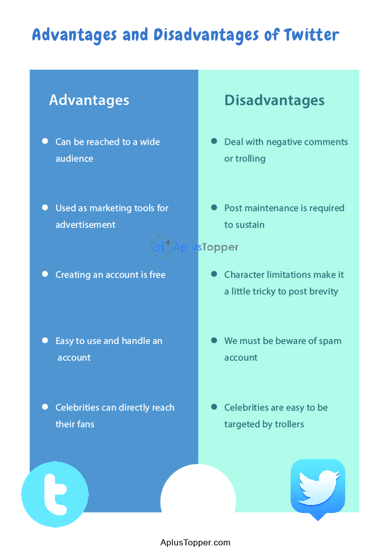 Twitter Advantages and Disadvantages 2