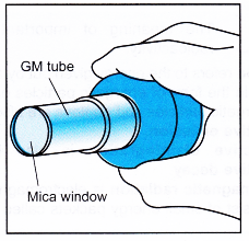 Types of Radioactive Emissions 6