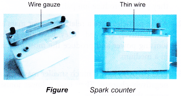 Types of Radioactive Emissions 9