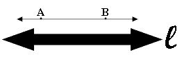 Undefined Terms Point, Line and Plane 2