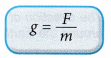 Understanding Gravity 4