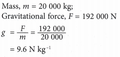 Understanding Gravity 5