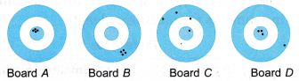 Understanding Measurements 4