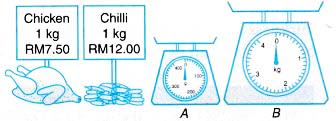 Understanding Measurements 7