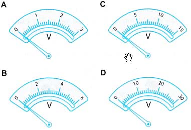 Understanding Measurements 8