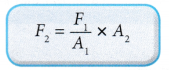 Understanding Pressure Using Pascal’s Principle 5