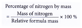 Uses of ammonia in our daily life 2