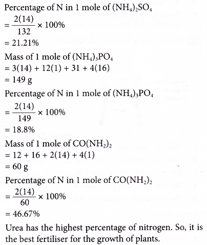 Uses of ammonia in our daily life 4