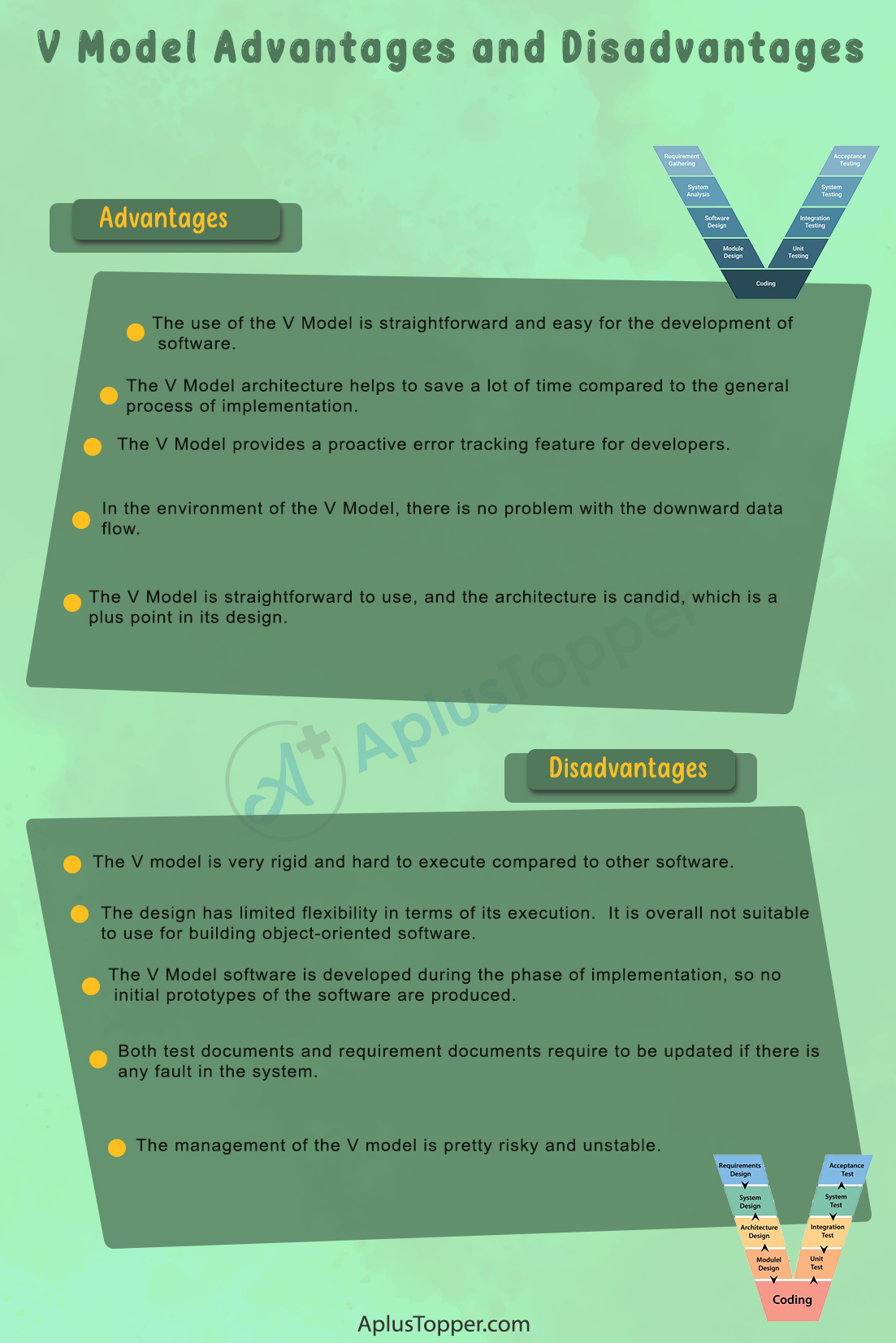 V Model Advantages and Disadvantages