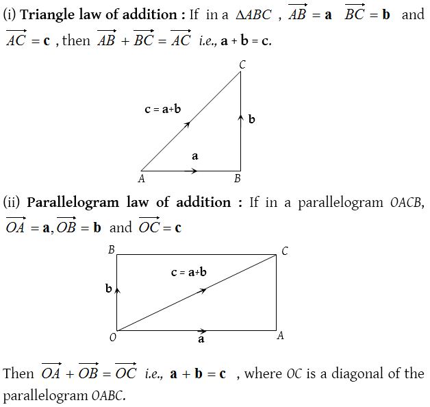 Vectors 3