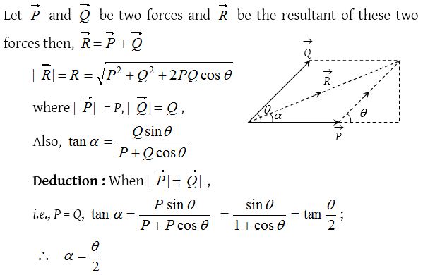 Vectors 5