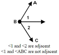 Vocabulary Resource 3