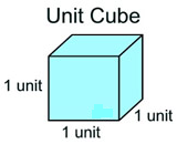 Volume and Surface Area 1