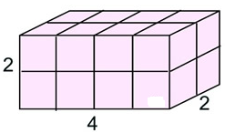 Volume and Surface Area 2