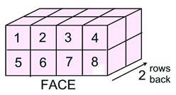 Volume and Surface Area 3