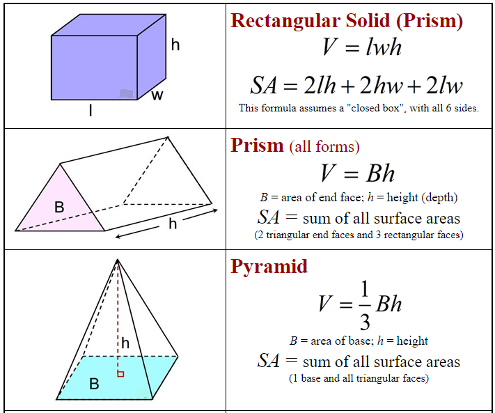 Volume and Surface Area 7