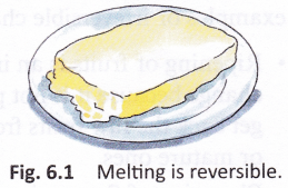 What Are Reversible And Irreversible Changes 1