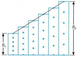 What Are The Effects Of Force On An Object 14