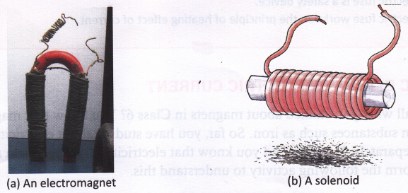 What Is Magnetic Effect Of Electric Current 2