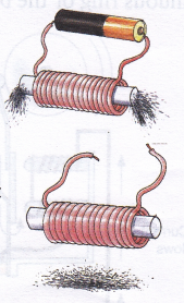 What Is Magnetic Effect Of Electric Current 5