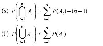 What are Addition and Multiplication Theorems on Probability 3