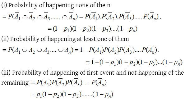 What are Addition and Multiplication Theorems on Probability 6