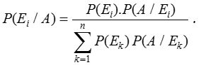 What are Addition and Multiplication Theorems on Probability 8