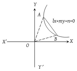 What are Pair of Straight Lines 8