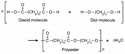 What are Synthetic Fibres and give some Examples 3