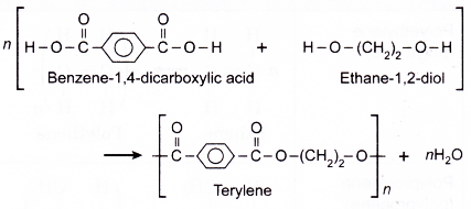 What are Synthetic Fibres and give some Examples 4