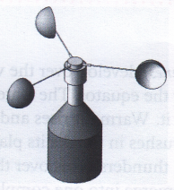 What are the Characteristics of Wind 2