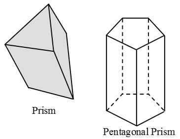 What are the Different Types Of 3-D Shapes 6