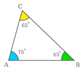 What are the Different Types of Triangles 4