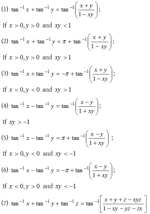 What are the Inverse Trigonometric Functions 10