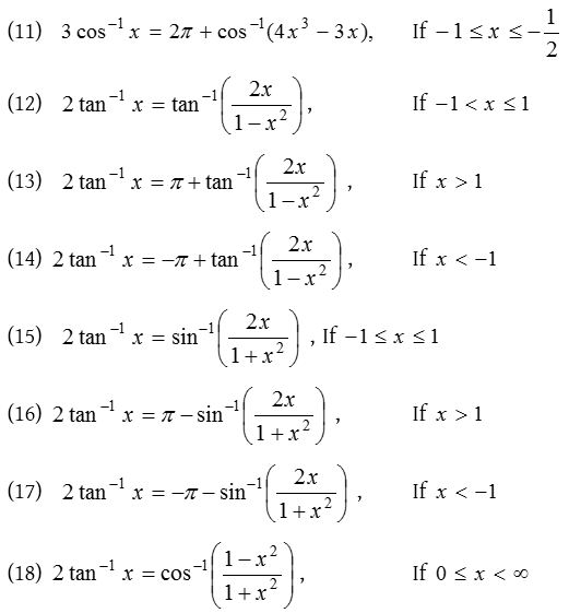 What are the Inverse Trigonometric Functions 14