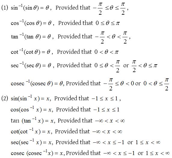 What are the Inverse Trigonometric Functions 3