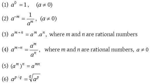 What are the Laws of Indices 2