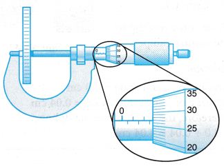 What are the Measuring Instruments 13