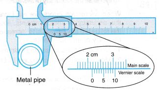 What are the Measuring Instruments 4