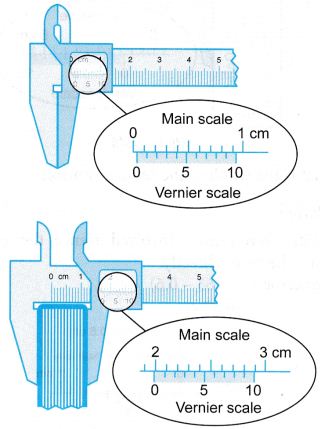 What are the Measuring Instruments 8