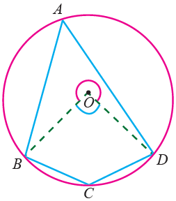 What are the Properties of Cyclic Quadrilaterals 7