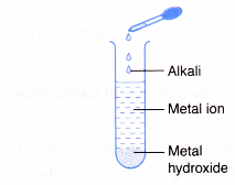 Write the chemical properties of acid