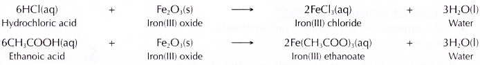 Chemical properties of acid with equation