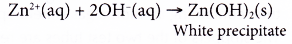 What are the physical properties of ammonia 4